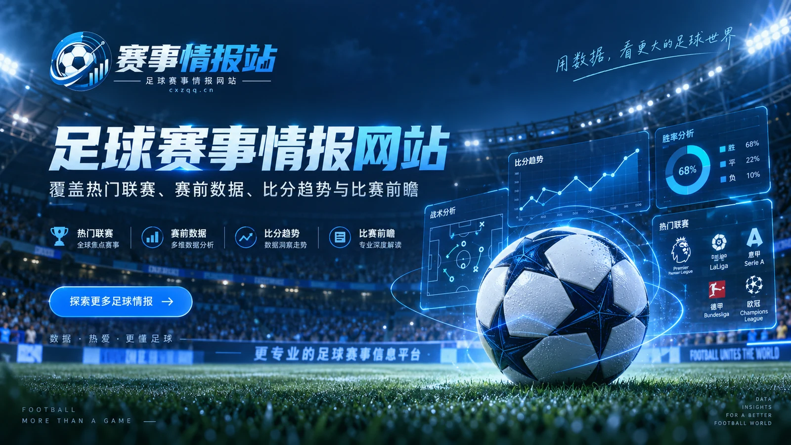 足球赛前分析与比赛观察